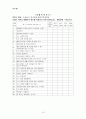 사회복지실천의 평가 16페이지