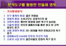 민들레 영토의 해외 진출 전략 7페이지