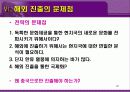 민들레 영토의 해외 진출 전략 20페이지