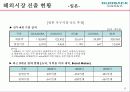 듀오백 의자의 해외 진출 사례 분석 11페이지