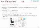 듀오백 의자의 해외 진출 사례 분석 12페이지