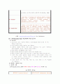 로이의 적응이론 10페이지
