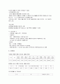 구로도서관 운영 자료 5페이지