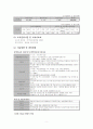 공공도서관 사례조사표-동대문도서관 5페이지