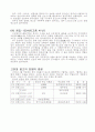 강화도 답사 인문과학 분석자료 34페이지
