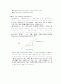 크로마토그래피(Chromatography) 실험보고서 33페이지