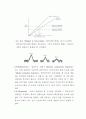 크로마토그래피(Chromatography) 실험보고서 34페이지