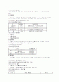 삼성전자의 인사관리제도 7페이지