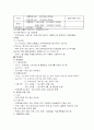 삼성전자의 인사관리제도 8페이지