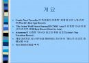 리조트 - 반얀트리리조트 Banyan Tree〈Phuket〉 14페이지