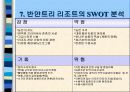 리조트 - 반얀트리리조트 Banyan Tree〈Phuket〉 28페이지