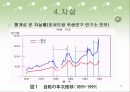 일본의 사생관 11페이지