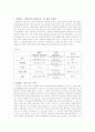루쉰의 '광인일기' 분석 18페이지