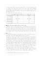 인터넷 토론 문화 7페이지