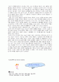 우주의 이해 보고서 혜성 및 소행성 충돌 31페이지
