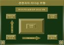 리더쉽 성공사례-이구산업 손인국사장(직접인터뷰포함) 9페이지