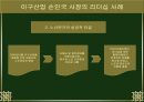리더쉽 성공사례-이구산업 손인국사장(직접인터뷰포함) 18페이지