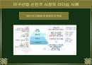 리더쉽 성공사례-이구산업 손인국사장(직접인터뷰포함) 24페이지