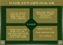 리더쉽 성공사례-이구산업 손인국사장(직접인터뷰포함) 27페이지