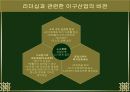 리더쉽 성공사례-이구산업 손인국사장(직접인터뷰포함) 28페이지