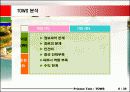 프리스톤테일 마케팅분석(A+레포트) 6페이지