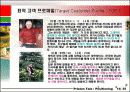 프리스톤테일 마케팅분석(A+레포트) 14페이지