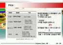 프리스톤테일 마케팅분석(A+레포트) 24페이지