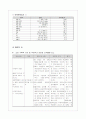 심근경색 15페이지