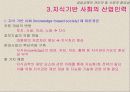 공업교육원론 제2장 27페이지