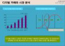 [광고기획서]케녹스(KENOX) 광고기획안 4페이지