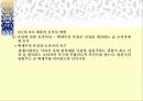 [마케팅]백세주 마케팅사례분석 14페이지