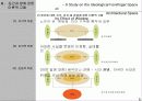 창의 영향에 의한 건축공간의 관념적 공간인지에 관한 연구 6페이지