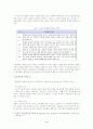 [향장미용]한국 화장품산업의 현황과 전망 및 발전 전략 7페이지