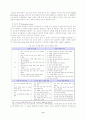한국 아동학대의 실태 및 대책에 관한 연구 14페이지