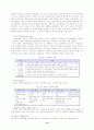 한국 아동학대의 실태 및 대책에 관한 연구 15페이지