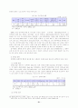 한국 아동학대의 실태 및 대책에 관한 연구 24페이지