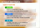 유가변동과 한국경제의 대응방안 14페이지