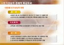 유가변동과 한국경제의 대응방안 15페이지