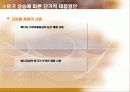 유가변동과 한국경제의 대응방안 18페이지