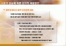 유가변동과 한국경제의 대응방안 21페이지