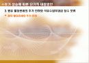 유가변동과 한국경제의 대응방안 28페이지
