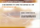 유가변동과 한국경제의 대응방안 30페이지