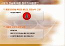 유가변동과 한국경제의 대응방안 37페이지