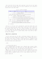 [노인복지]노인종합복지관 프로그램의 개선 방안 20페이지