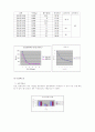 『 목재건조 실험』보고서 8페이지