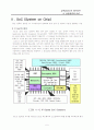 신성장동력과 SoC(System on Chip) 5페이지
