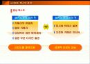 PR과 법률-사생활 보호법과 명예훼손 판례분석 7페이지