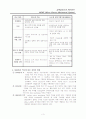 MEMS(Micro-Electro-Mechanical-System) 3페이지