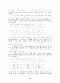 교회봉사로서의 사회선교에 대한 신학적인 고찰 15페이지