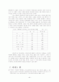 교회봉사로서의 사회선교에 대한 신학적인 고찰 19페이지